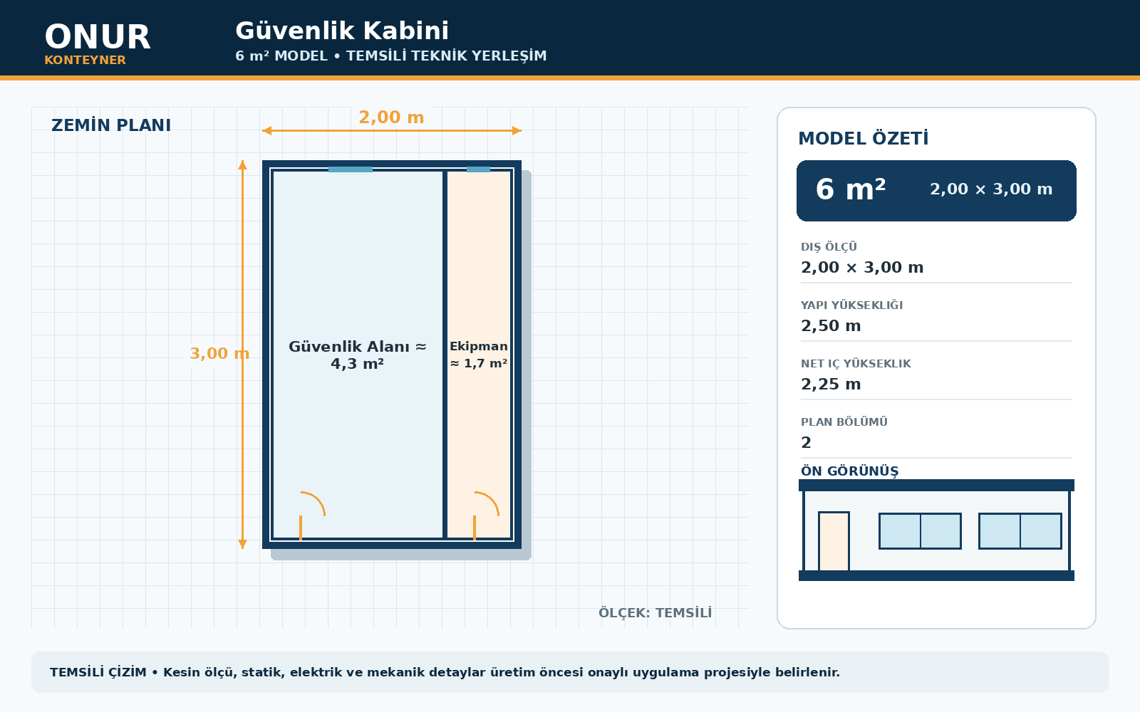 Güvenlik Kabini 6 metrekare model planı
