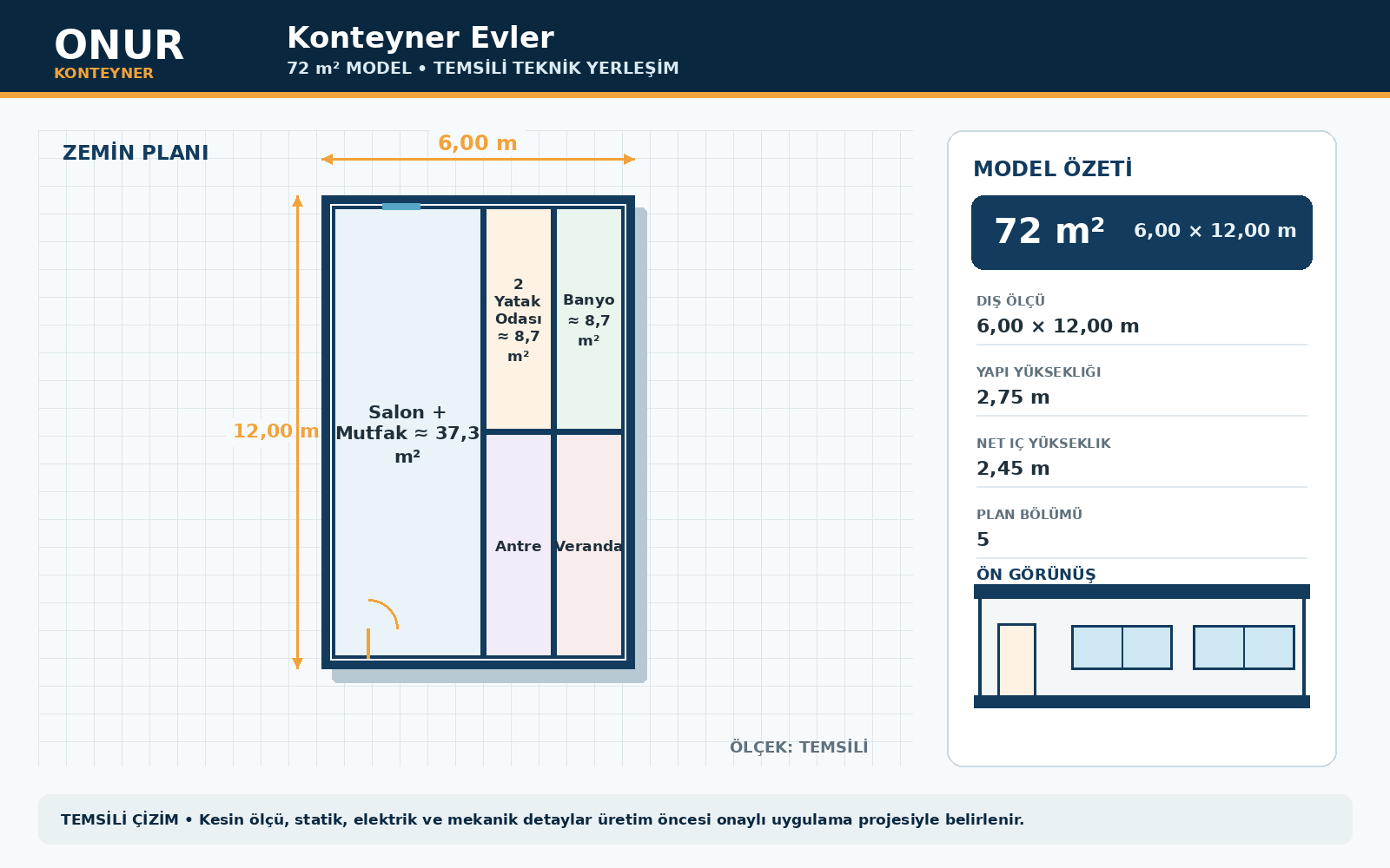 Konteyner Evler 72 metrekare model planı
