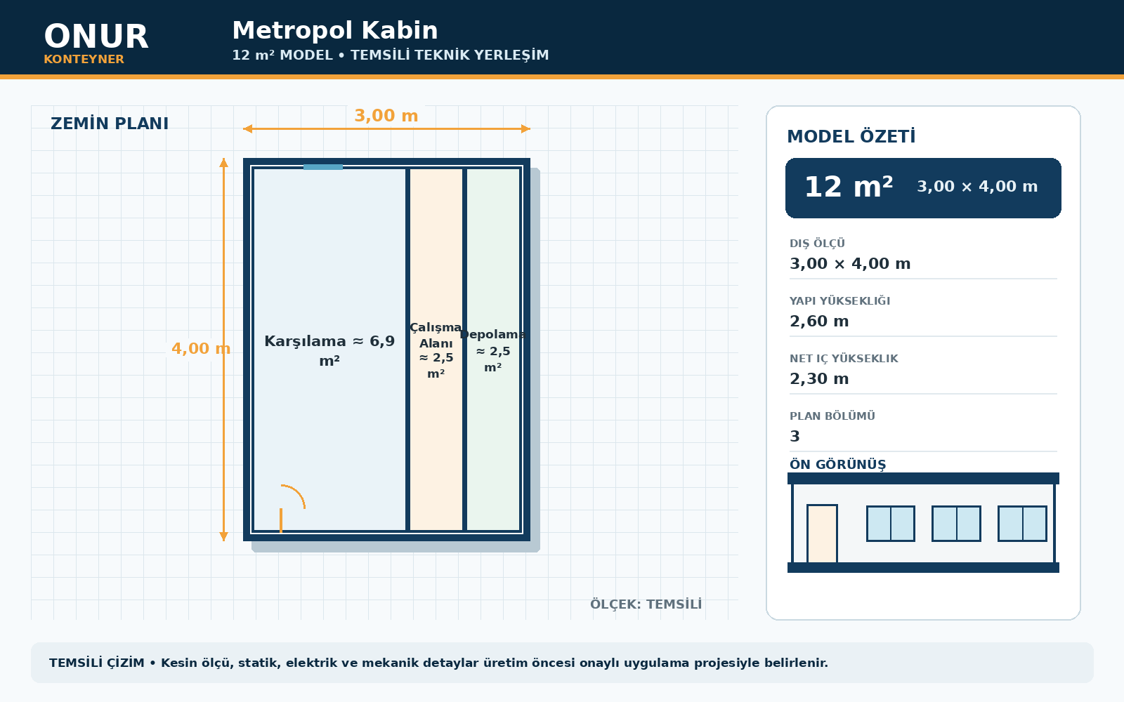 Metropol Kabin 12 metrekare model planı