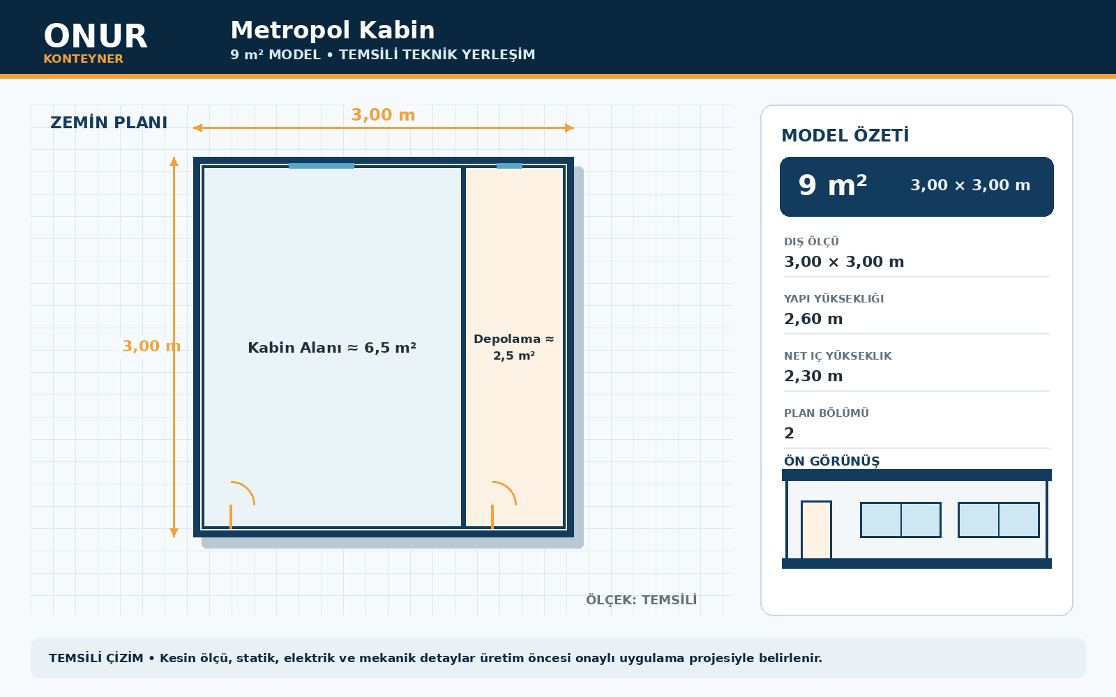 Metropol Kabin 9 metrekare model planı