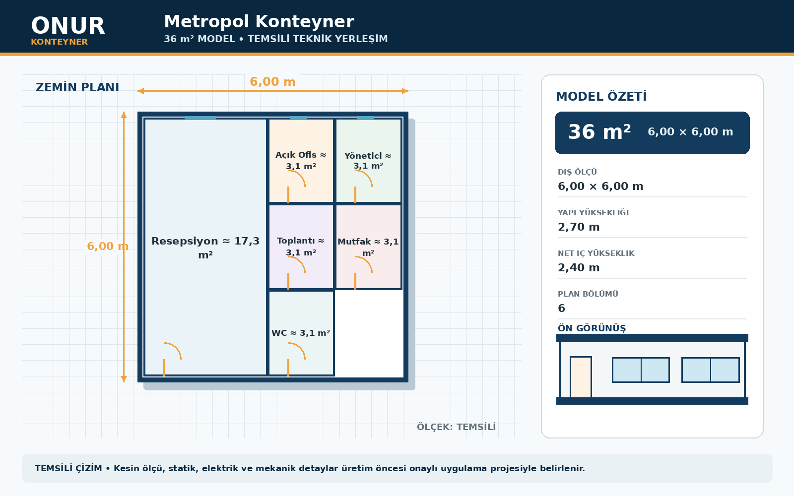 Metropol Konteyner 36 metrekare model planı