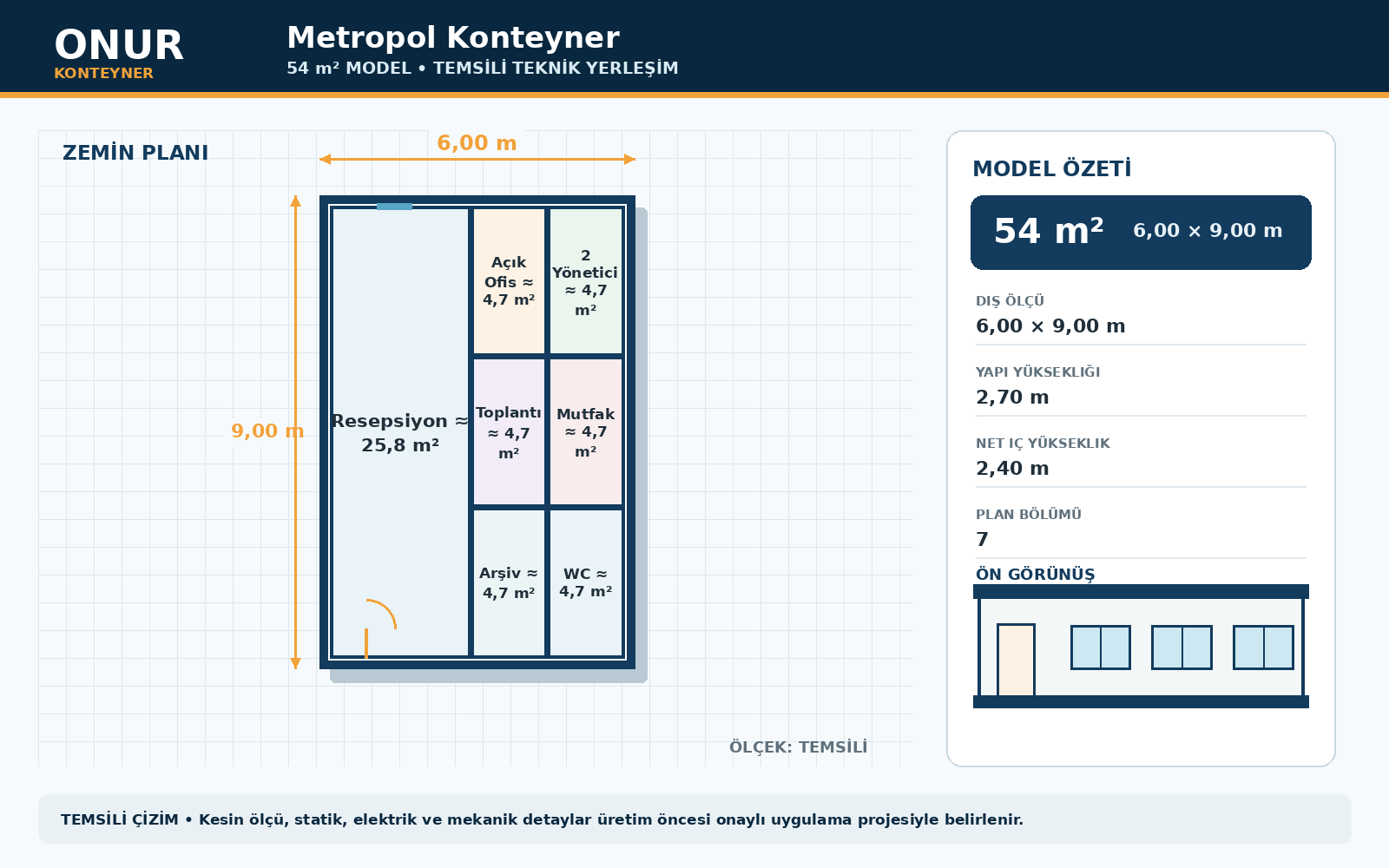 Metropol Konteyner 54 metrekare model planı
