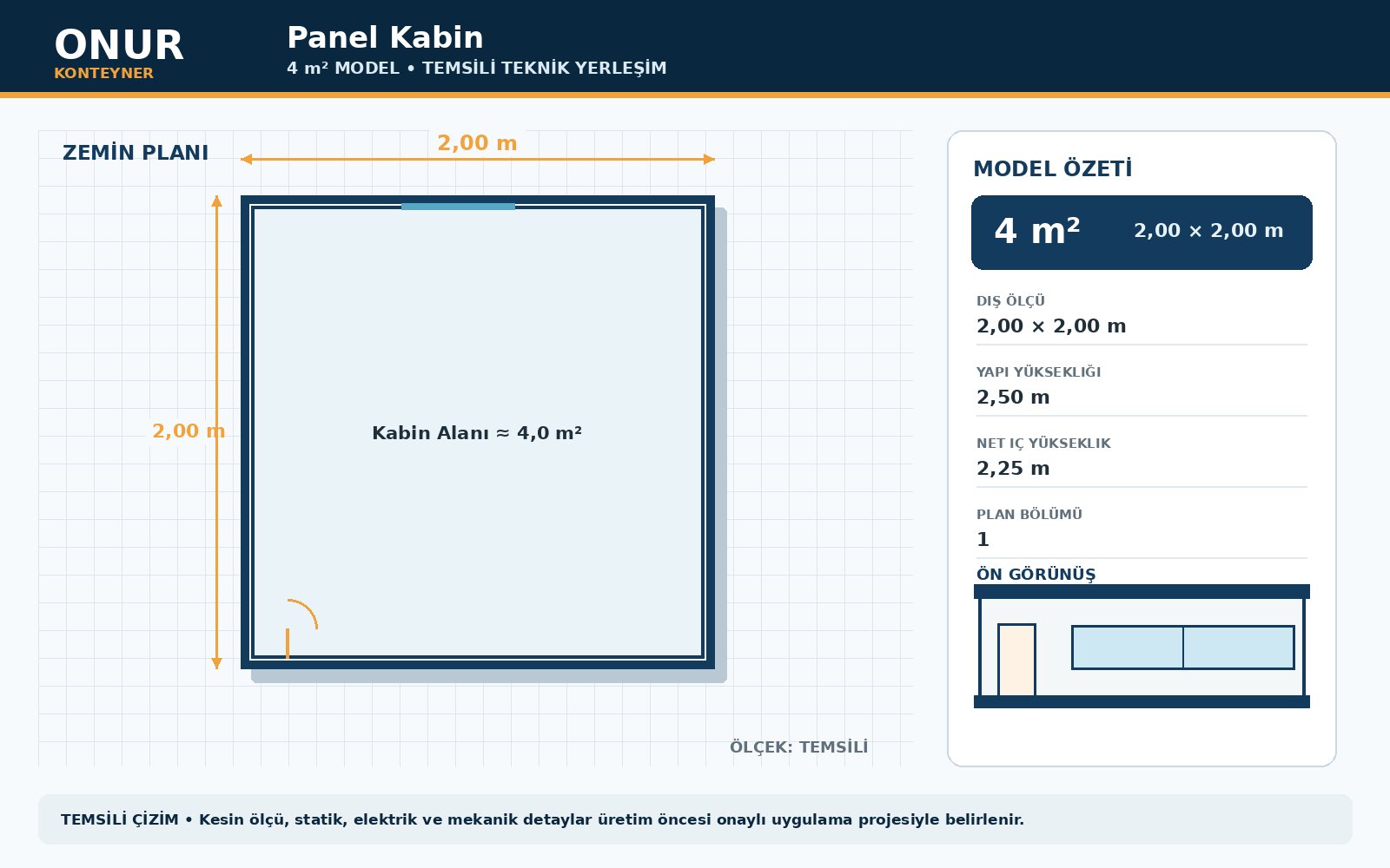 Panel Kabin 4 metrekare model planı