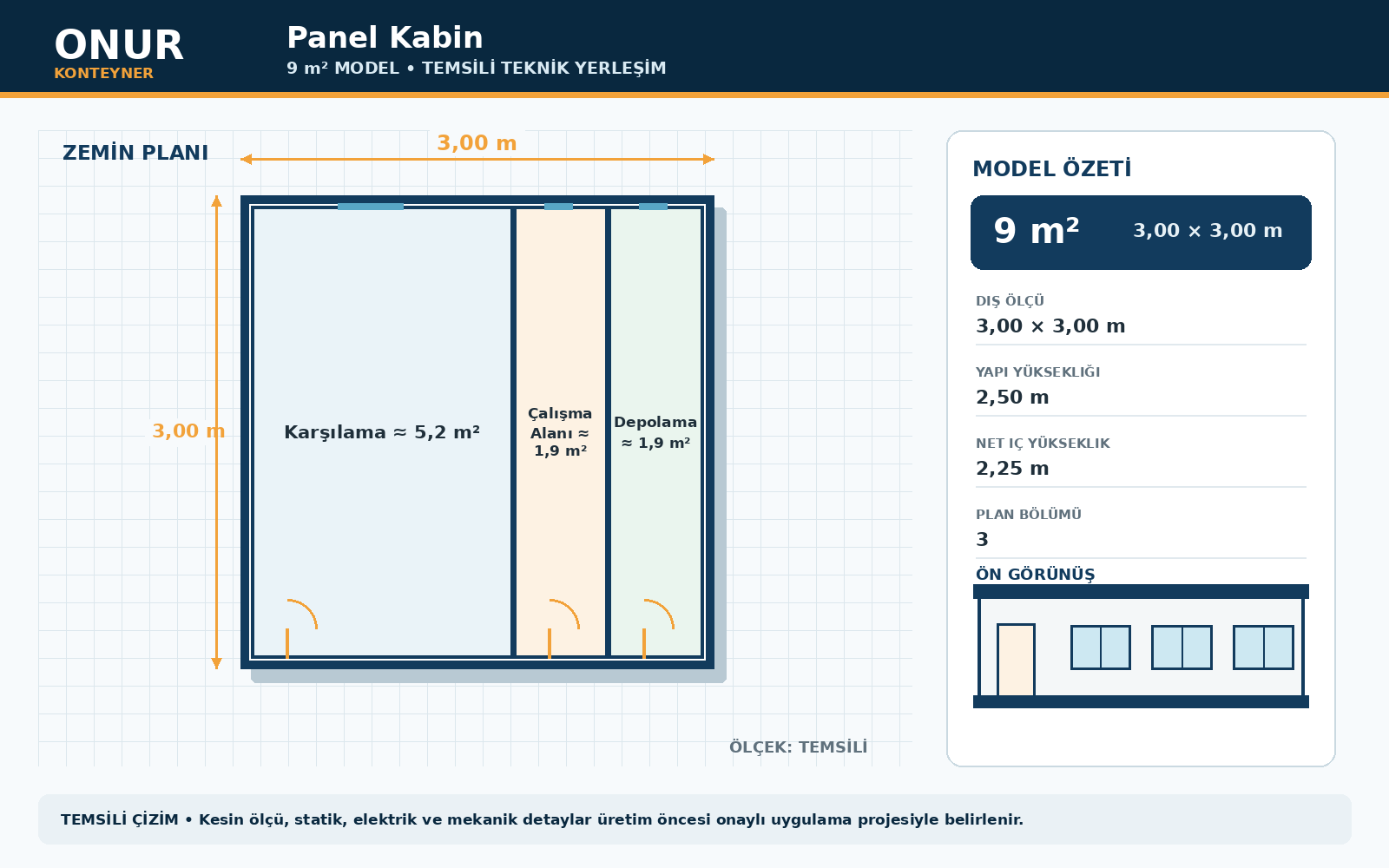 Panel Kabin 9 metrekare model planı