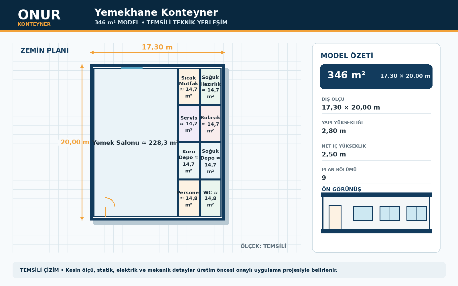 Yemekhane Konteyner 346 metrekare model planı