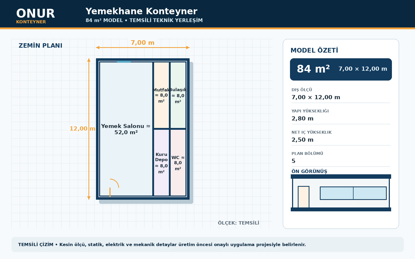 Yemekhane Konteyner 84 metrekare model planı